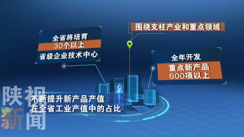 陜西工業產品與國際先進同臺競技，技術創新與市場開拓雙輪驅動