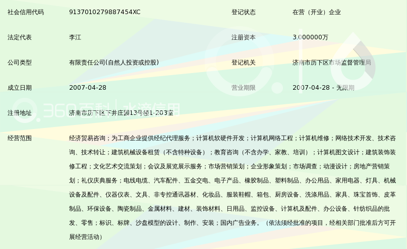 解析濟(jì)南恒春經(jīng)濟(jì)與網(wǎng)絡(luò)技術(shù)咨詢服務(wù)的融合與發(fā)展